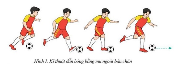 Cầu thủ đang thực hiện kỹ thuật đá bóng bằng mu ngoài bàn chân