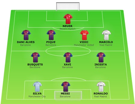 doi hinh va vi tri trong bong da 7 nguoi 1