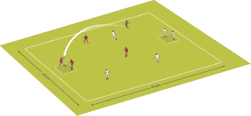 Đường bóng cong của sút xoáy