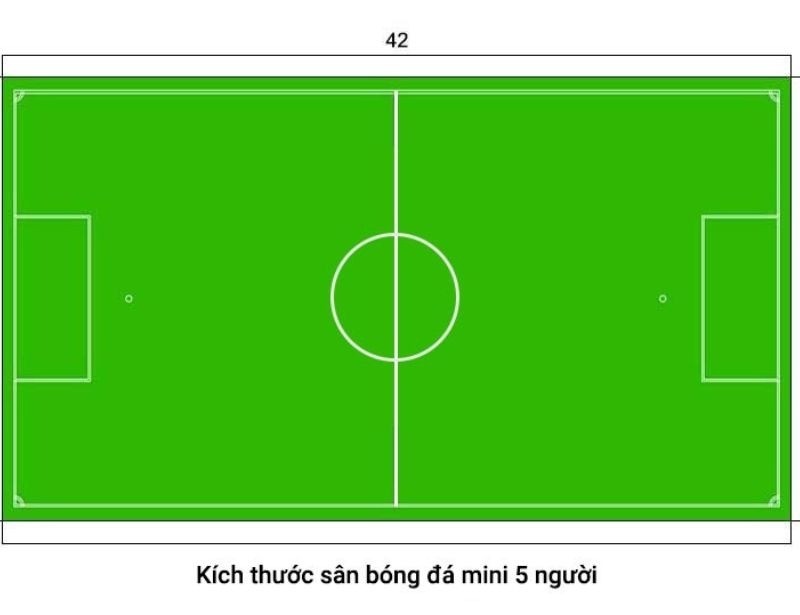 Kích thước sân bóng đá 5 người chuẩn FIFA