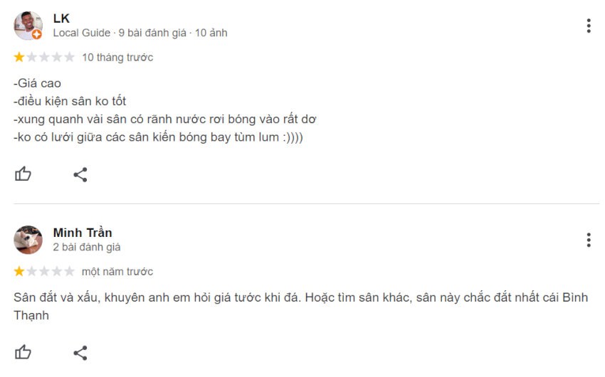 Một vài ý kiến của khách hàng chê chất lượng sân bóng Ngôi sao - HCA