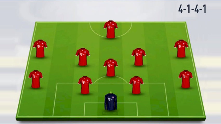 Sơ đồ chiến thuật 4-1-4-1