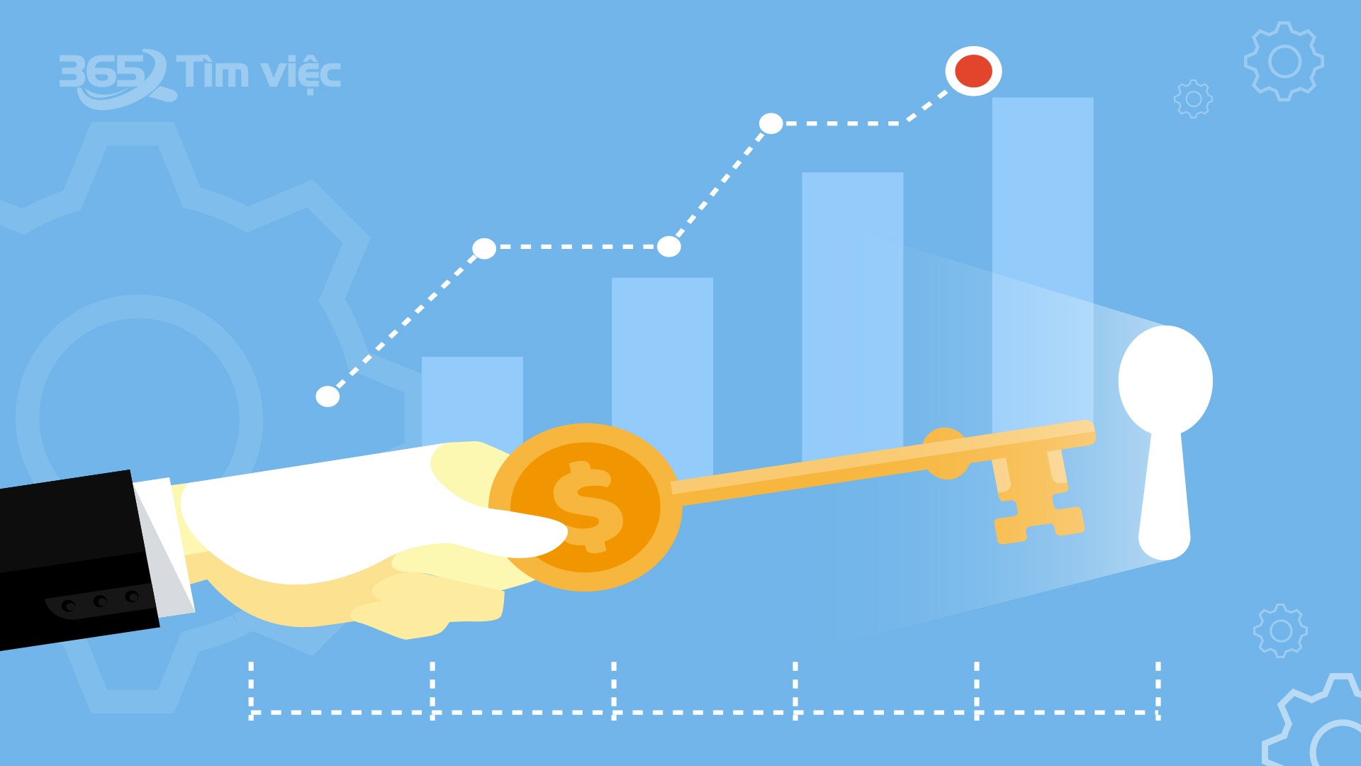 Những lưu ý cần biết khi sử dụng từ Sta
