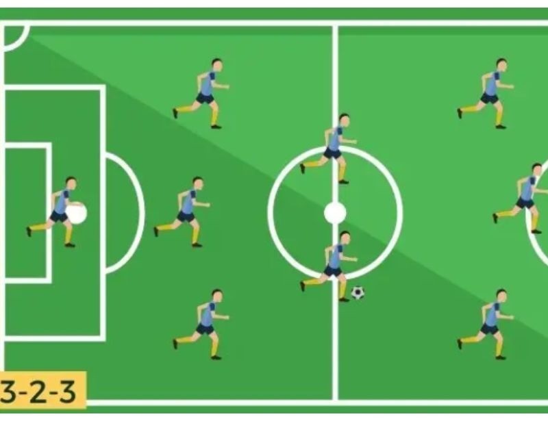 Top 4 sơ đồ chiến thuật bóng đá sân 9 hay nhất