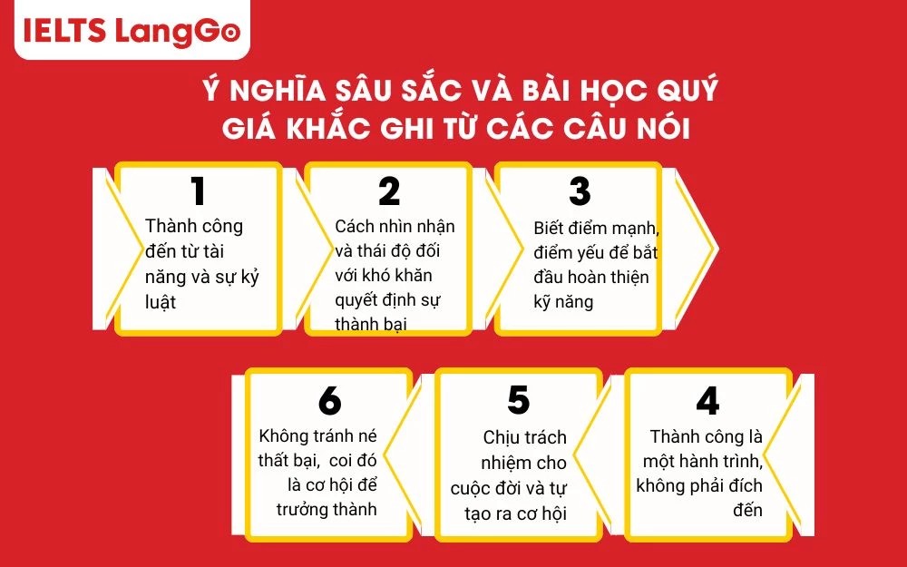 Ý nghĩa sâu sắc và bài học quý giá khắc ghi từ các câu nói
