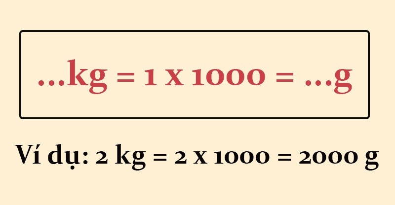 Minh họa quy đổi 2kg sang gam