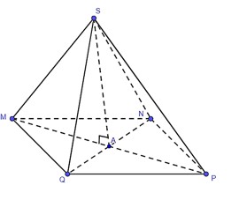 Cho hình chóp tứ giác đều S.MNPQ như hình dưới đây. Chọn khẳng định đúng. A. MQ = QN; B. MN = QP; C. SA = SN; D. SA = QP.