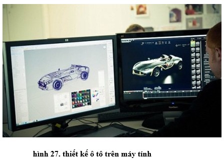 Các bước trong một quy trình thiết kế kỹ thuật