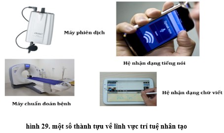 Ứng dụng của trí tuệ nhân tạo trong y học
