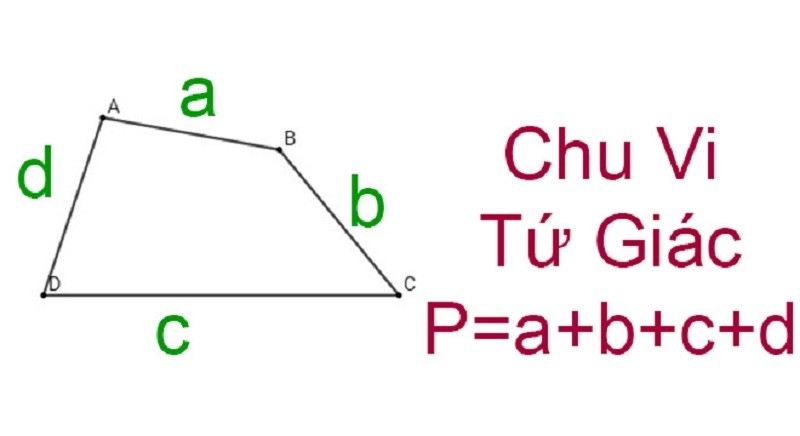 Có nhiều dạng bài tập về tính chu vi tứ giác. (Ảnh: Sưu tầm internet)