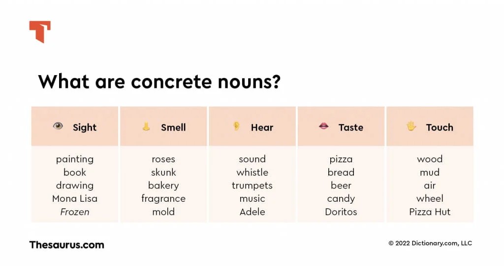 Concrete Nouns