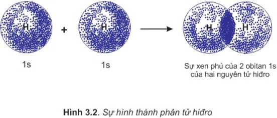 lien ket cong hoa tri 1 1