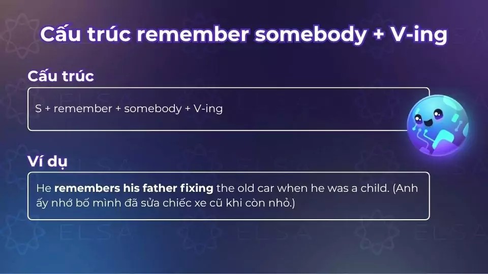 Cấu trúc remember somebody + V-ing