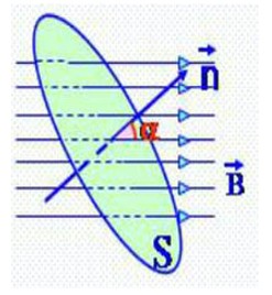 Trường hợp góc tù