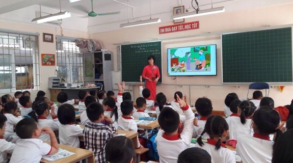 Công thức tìm S